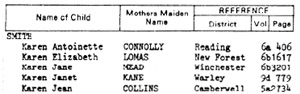 Example of a birth record from 1969